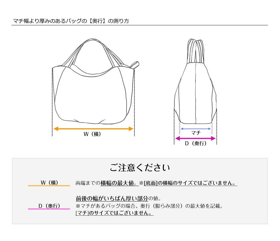 サイズの測り方