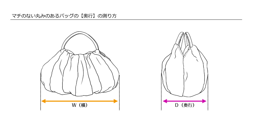 サイズの測り方