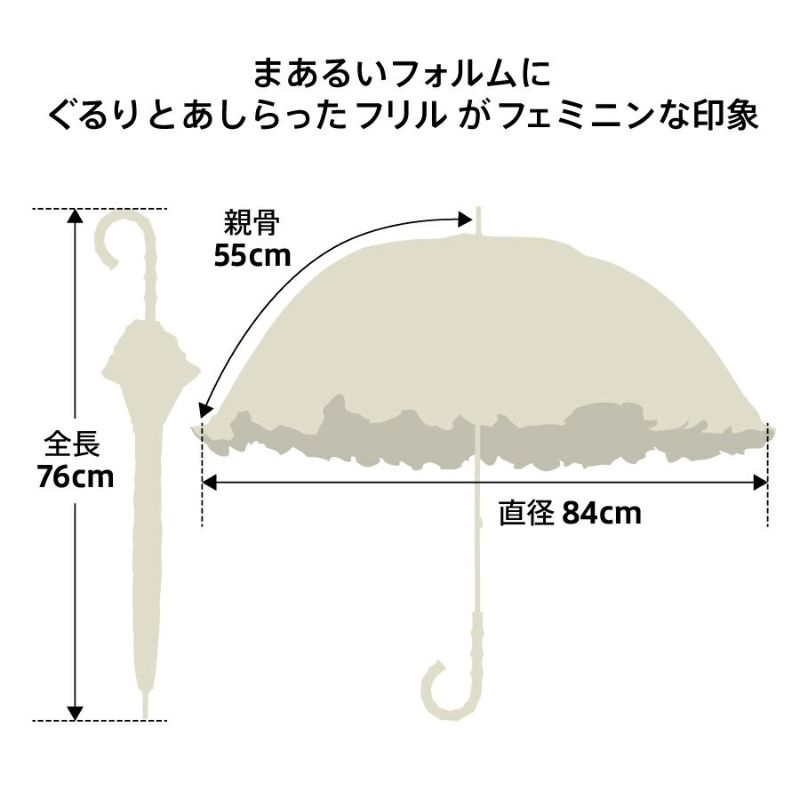 Think Bee! チェリー　晴雨兼用長傘 チェリー 】晴雨兼用長傘(フリル付)・晴雨兼用折りたたみ傘